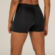 Women’s Surf Shorts - Reva Black Online