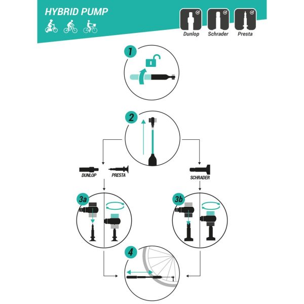 Hybrid Bike Hand Pump Discount