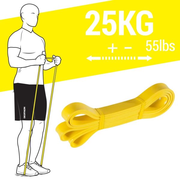 Corength Cross Training Resistance Bands - 25kg on Sale