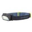 UV Fishing Head Torch - Caperlan 100 Fashion