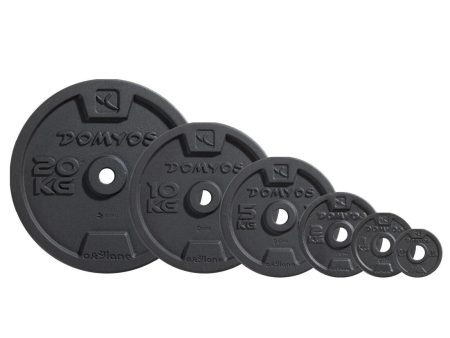 Cast Iron Weight Plate 0.5-20kg Online now