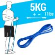 Corength Cross-training Resistance Bands - 5kg For Discount